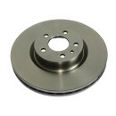 EVO brake disc kit  75015