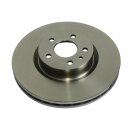 Bremsenscheibe EVO Kit 75015